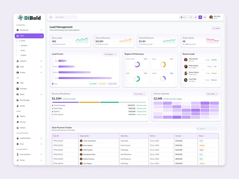 DiBold – Modern React 19 & Tailwind 4 Admin Dashboard UI Kit ⚡