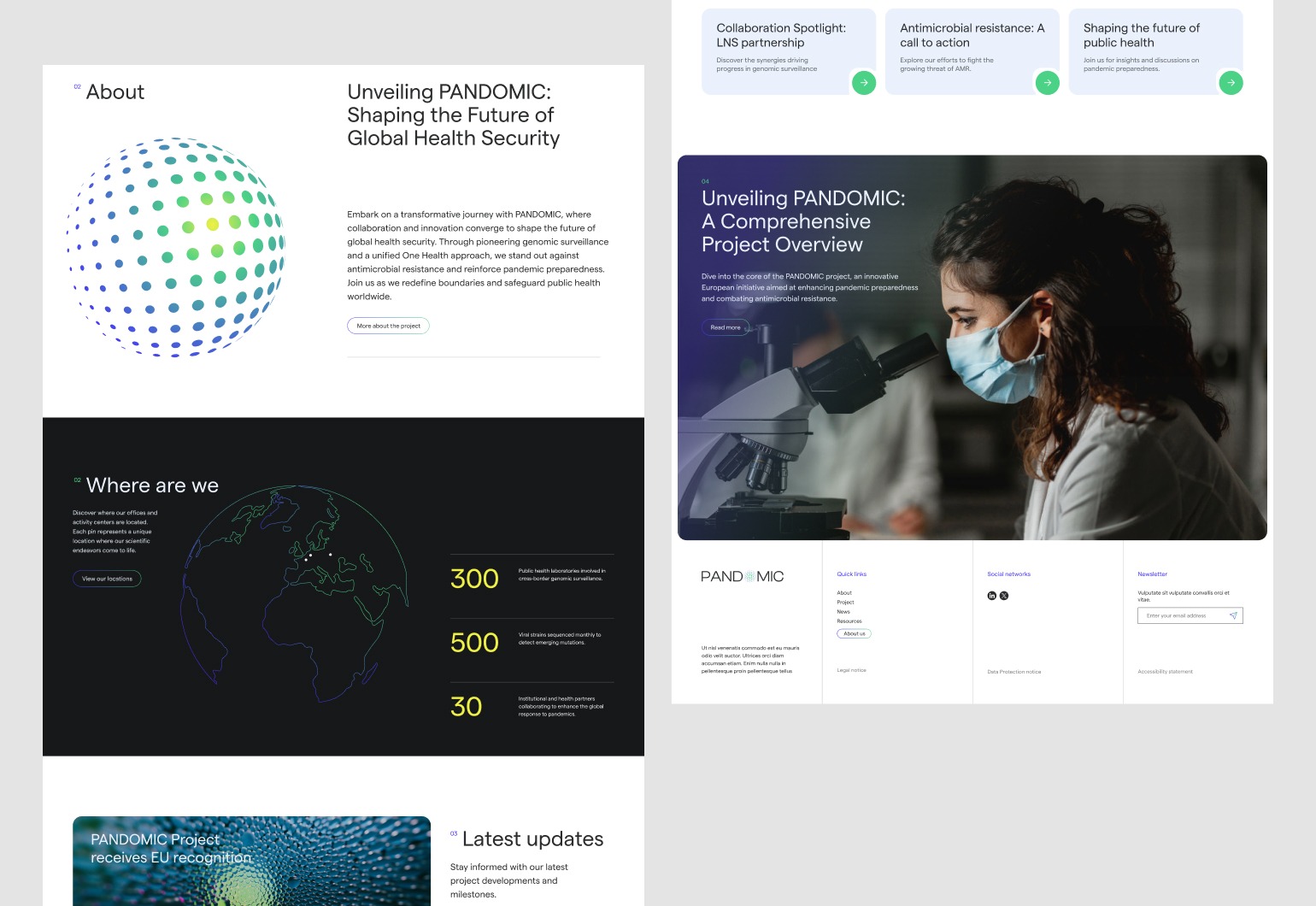 Pandomic Website : Digital Platform for Public Health Innovation - Dino Zara — Designer Image 1