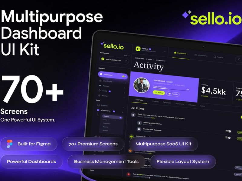 Sello.io - Multipurpose SaaS Dashboard UI Kit - SaaS, Dashboard design asset by UI8