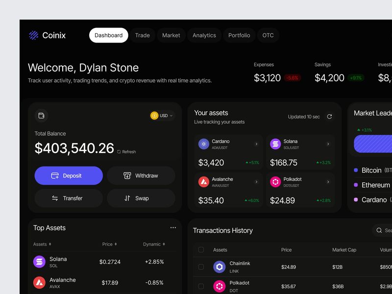 Crypto Dashboard