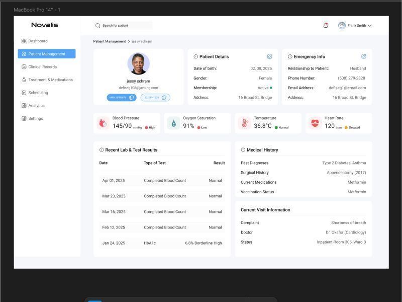 Electronic Health Record (EHR) Design