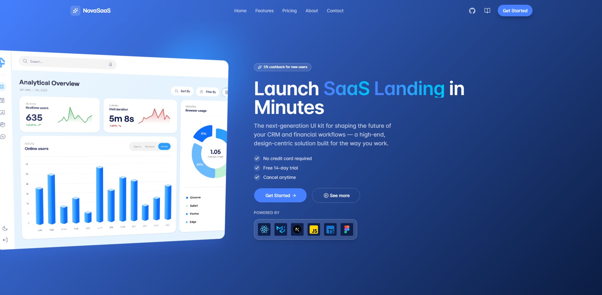 Hero for SaaS Image 0