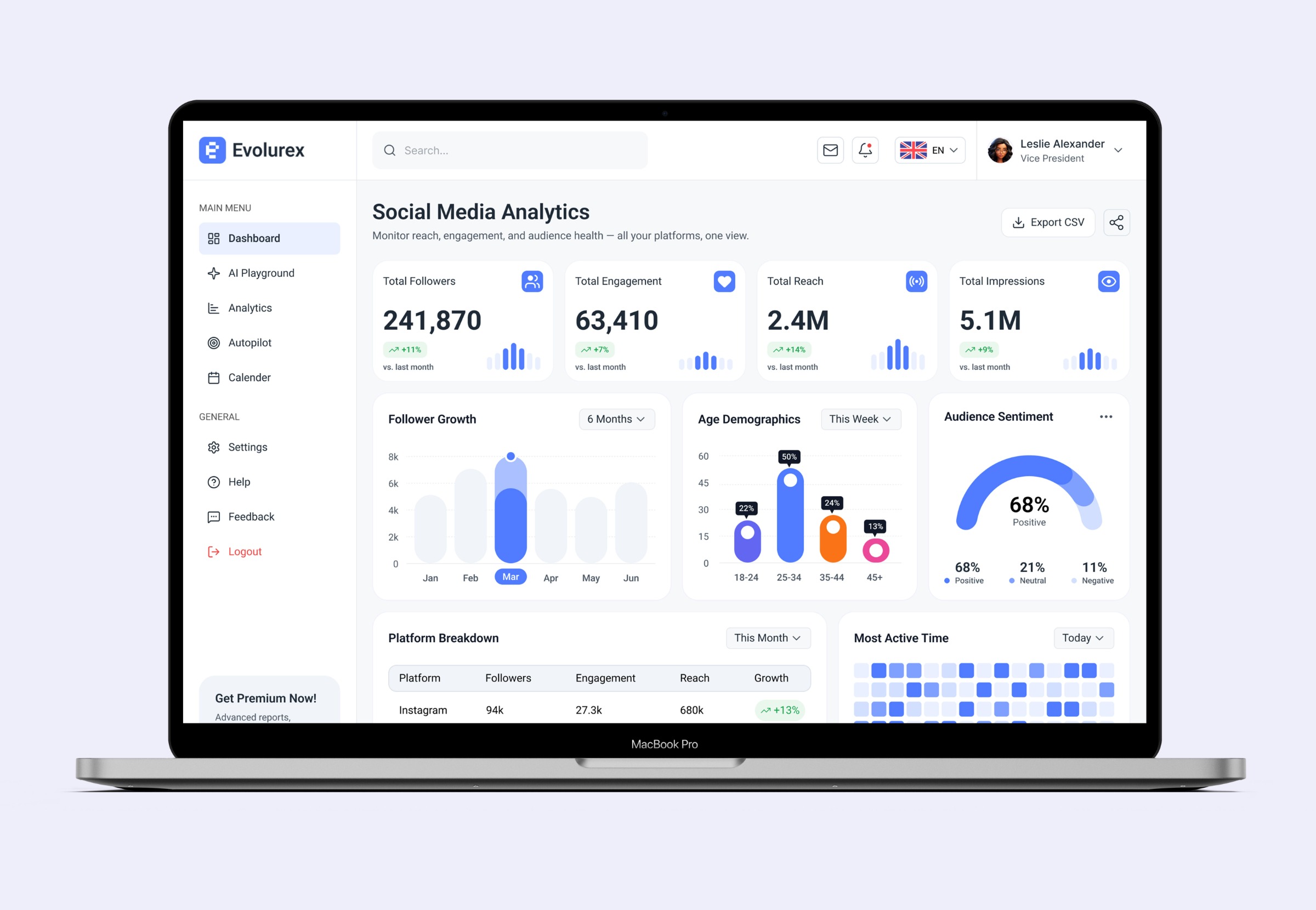 Evolurex - Social Media Analytics Dashboard UI Image 0
