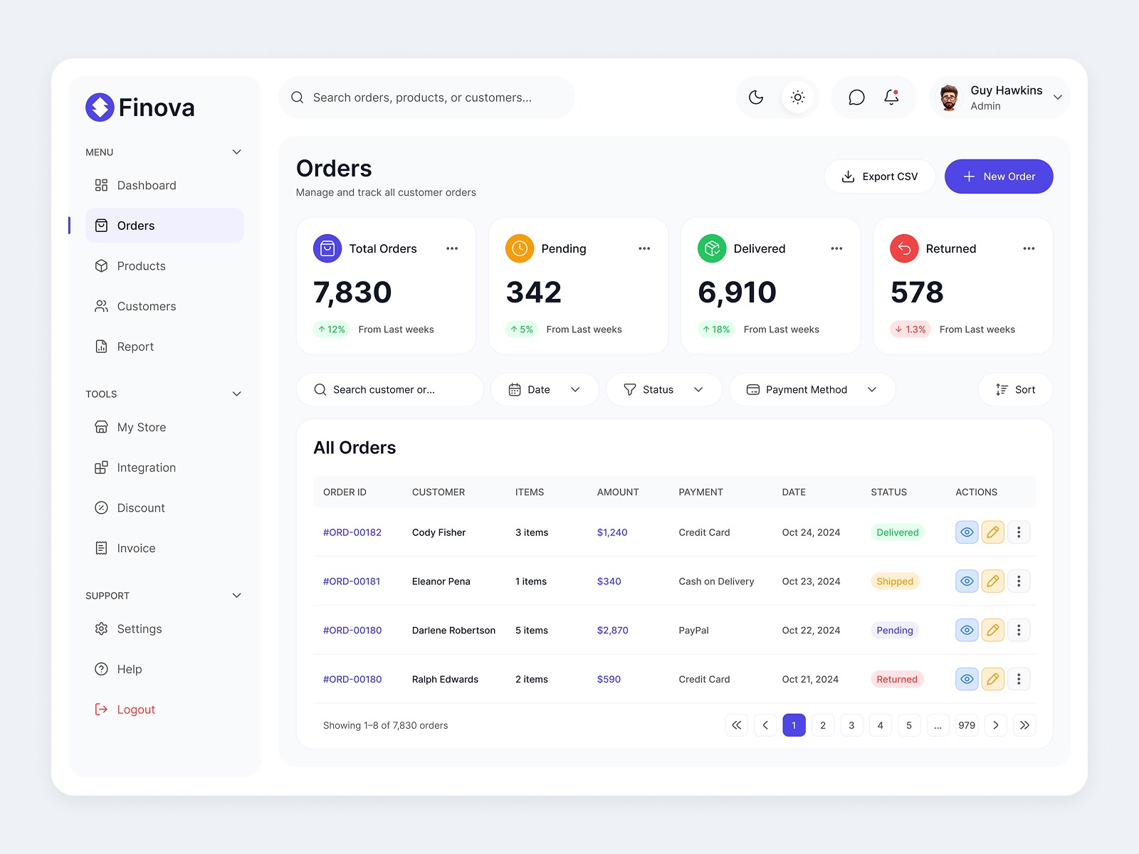Finova — Orders Management Dashboard UI
