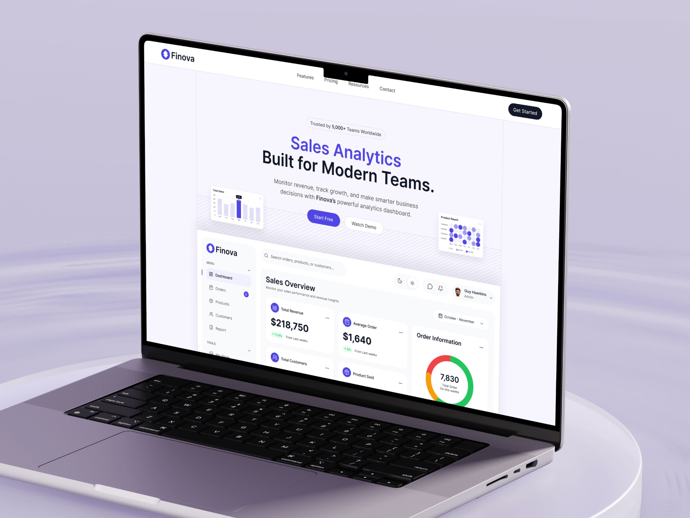 Finova - SaaS Website Hero Section UI Design Image 0