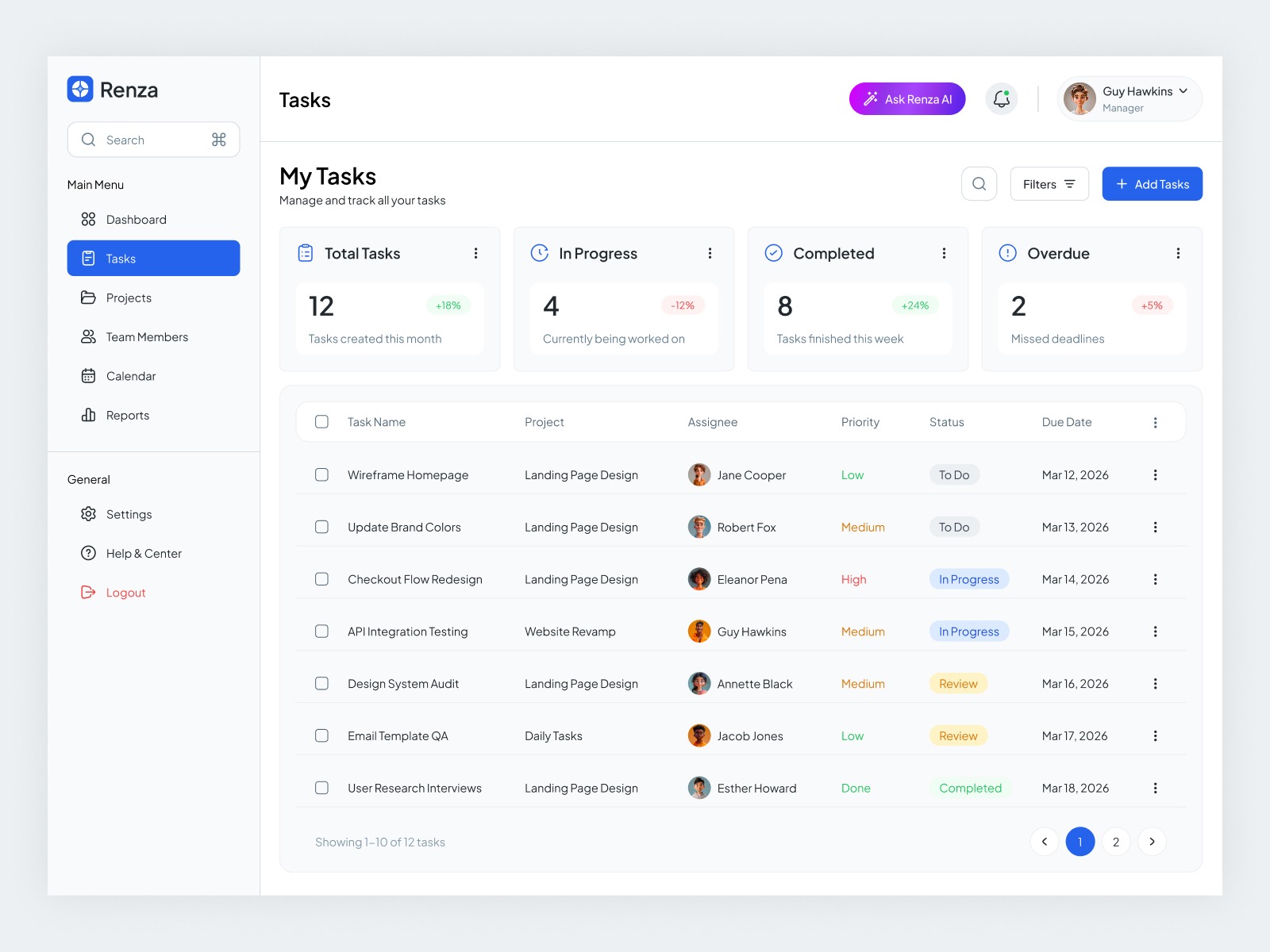 Task Management Dashboard – Tasks Screen UI Design