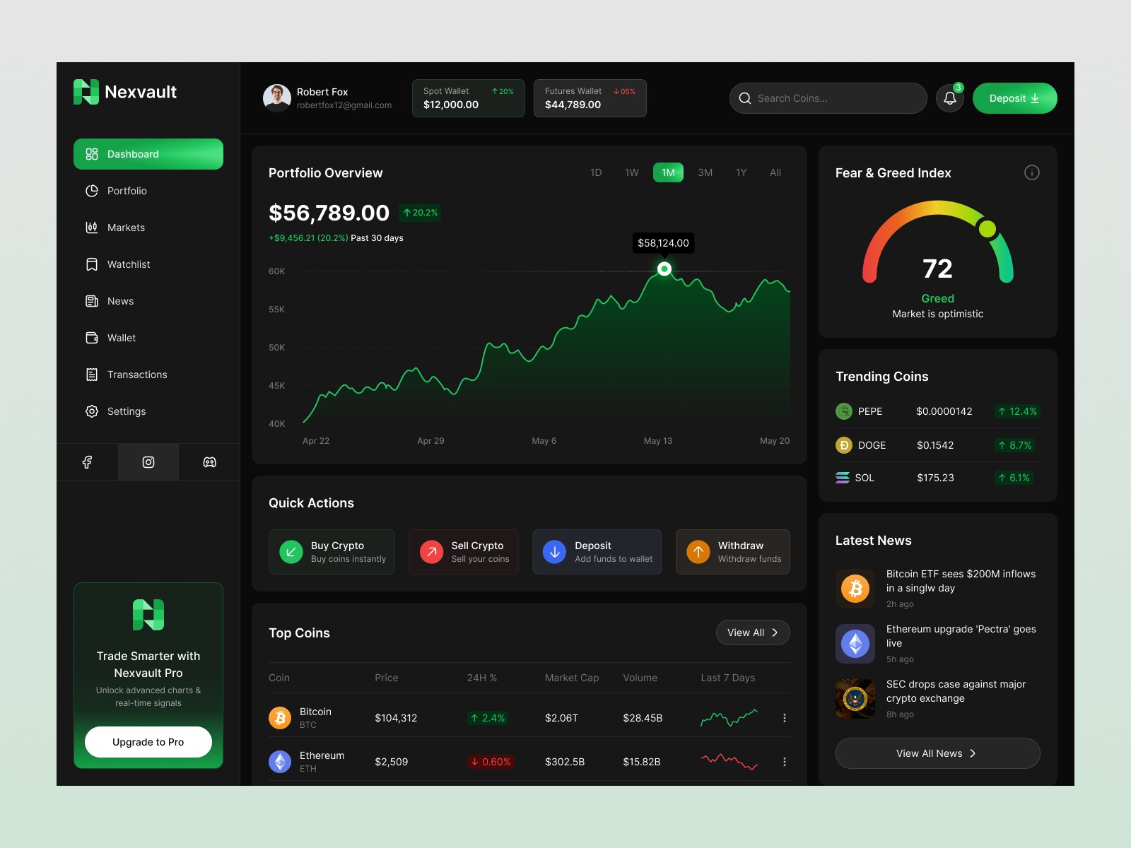 Nexvault – Modern Crypto Dashboard UI