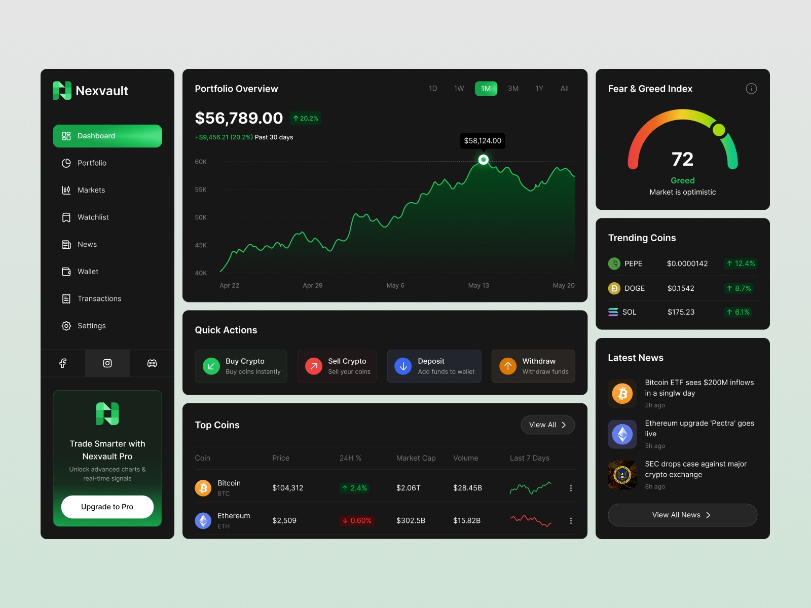 Nexvault – Modern Crypto Dashboard UI Image 0