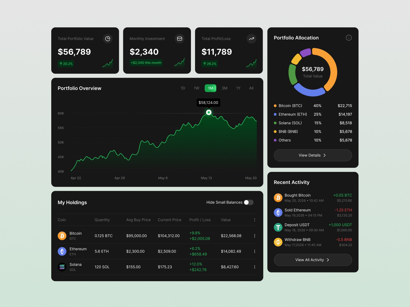 Nexvault – Modern Crypto Portfolio UI Image 1