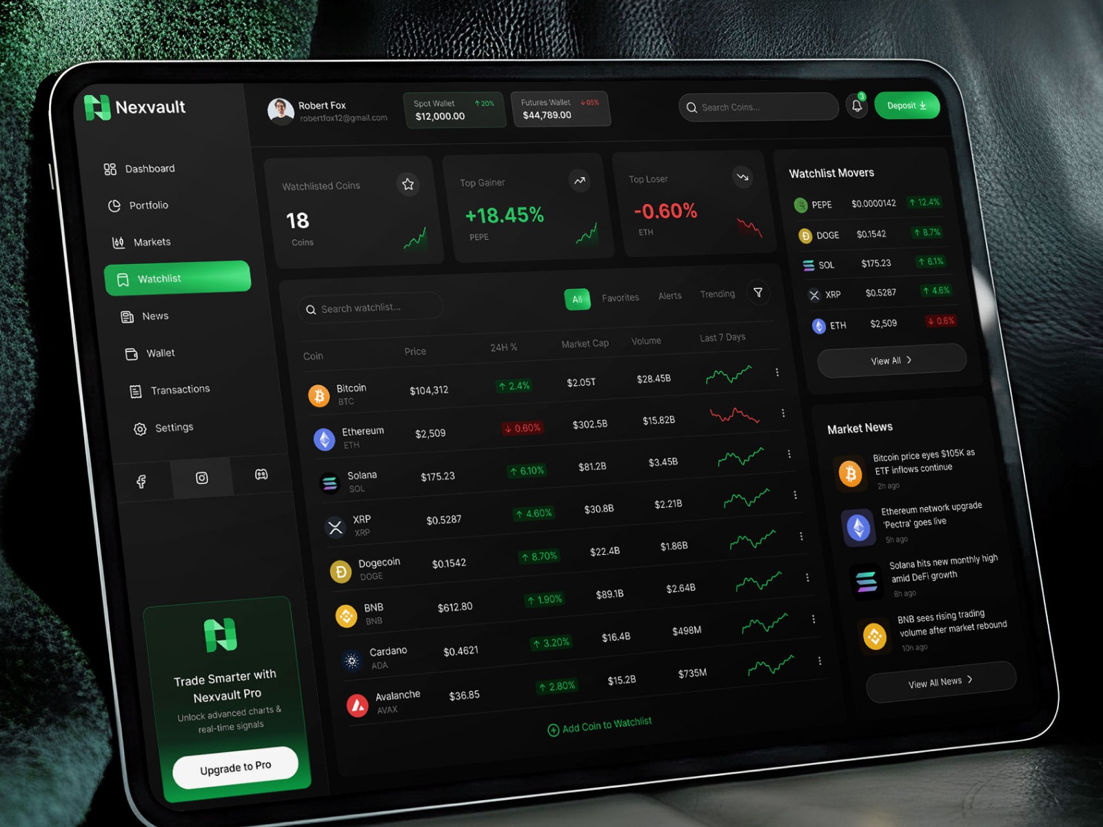 Nexvault – Modern Crypto Watchlist UI
