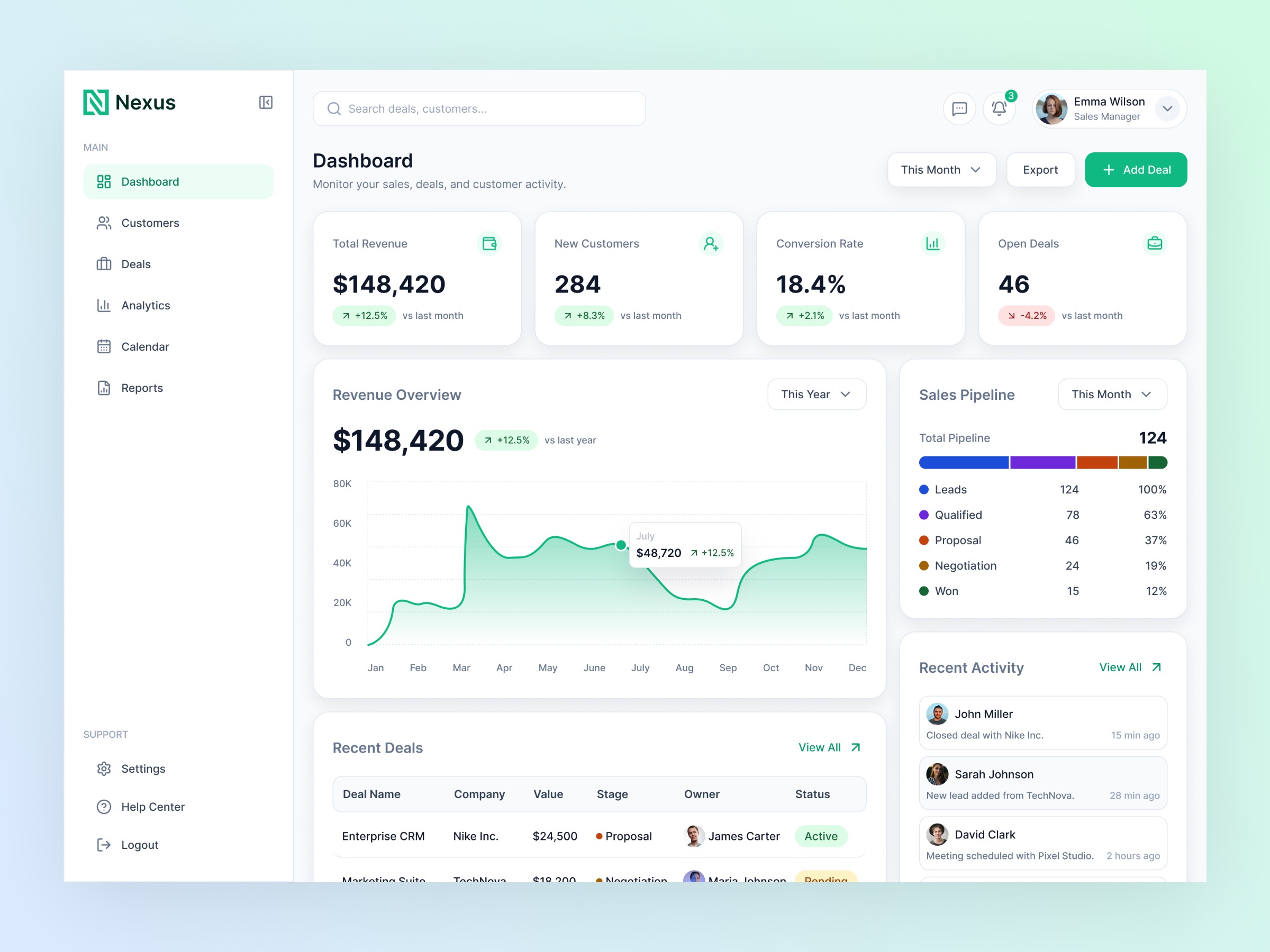 Nexus – CRM Dashboard