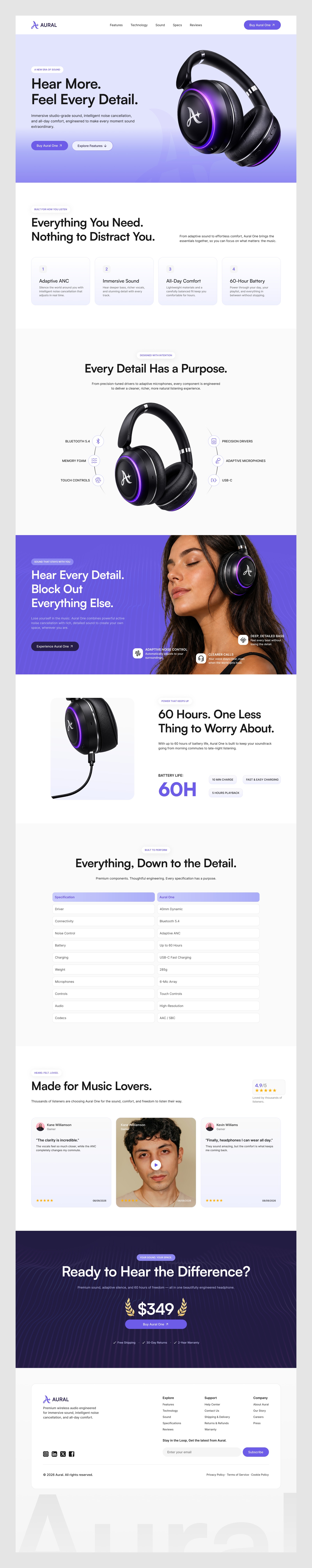 Aural - Premium Headphones Landing Page Image 1