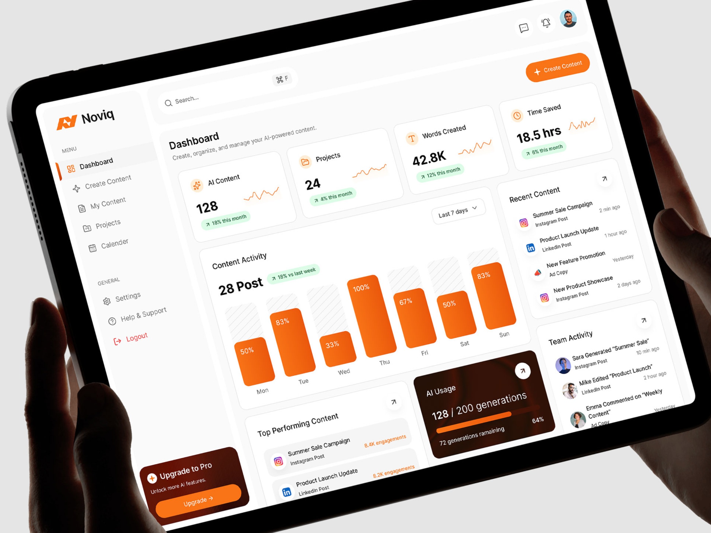 Noviq - AI Content Management Dashboard Image 0