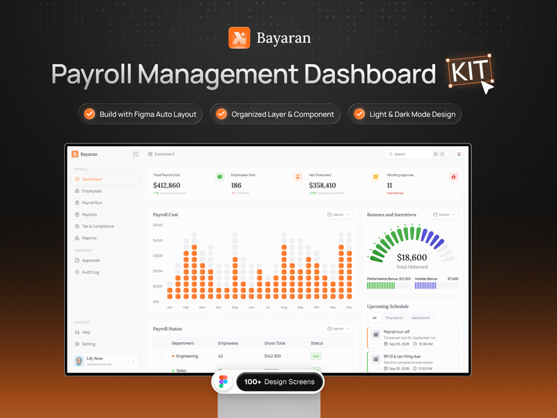 Bayaran - Payroll Management Dashboard UI KIT - Dashboard design asset by ui8