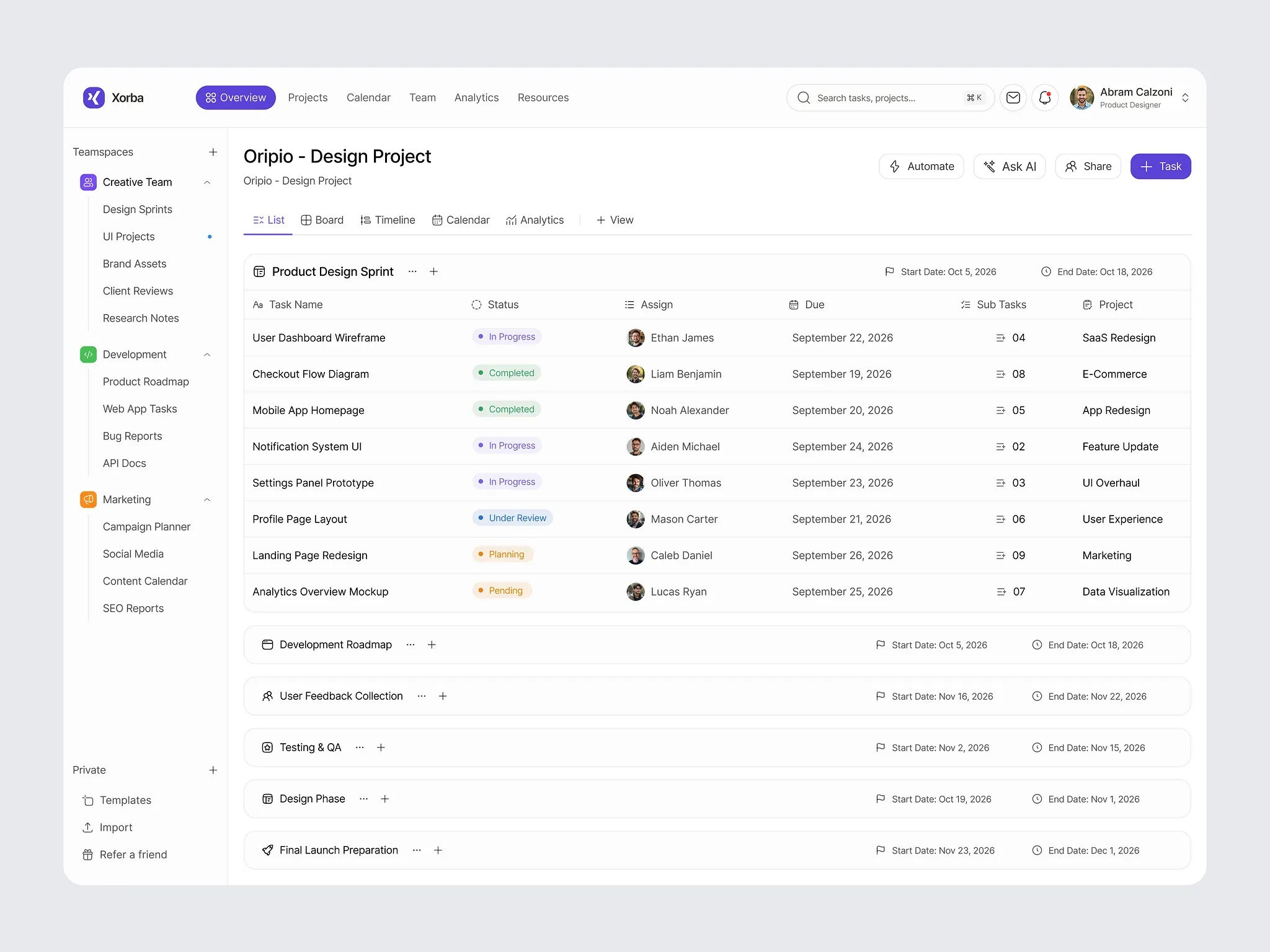 Project Management Dashboard Design