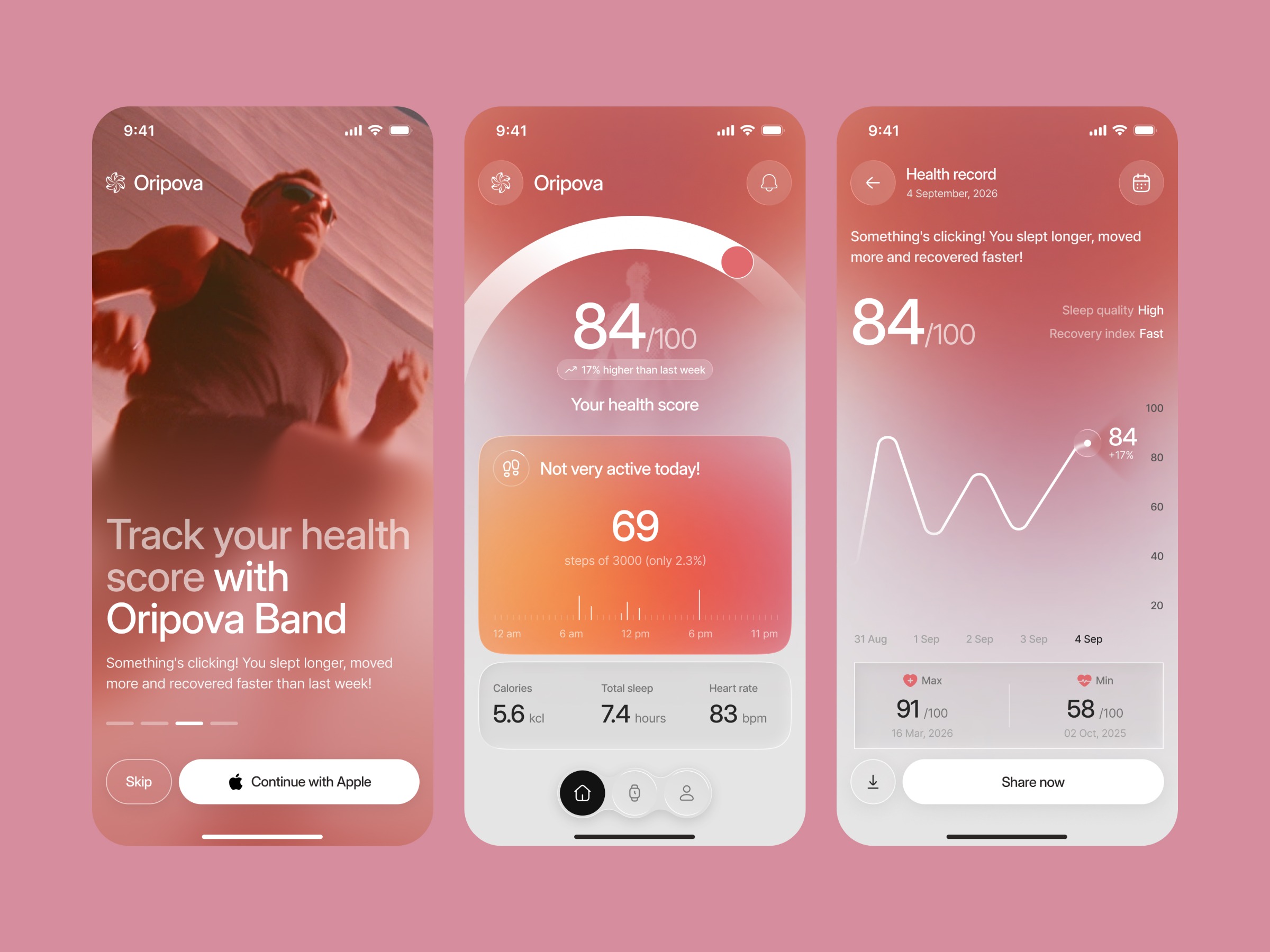 Oripova - Health Tracker App Design Image 2