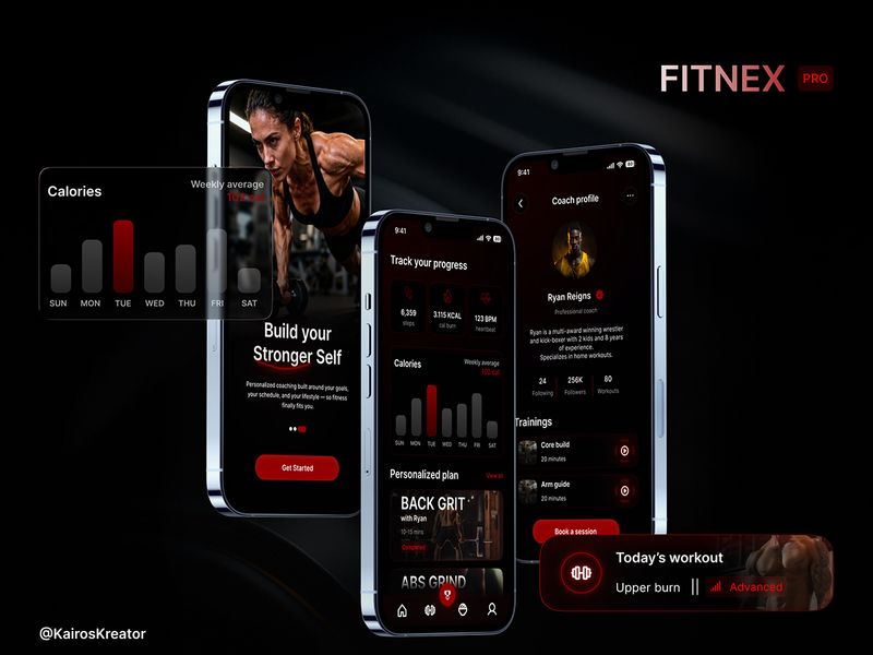 FITNEX Case Study