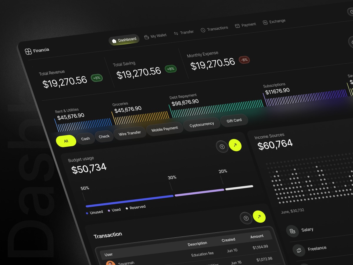 Modern Finance Management Dashboard | Financia Image 0