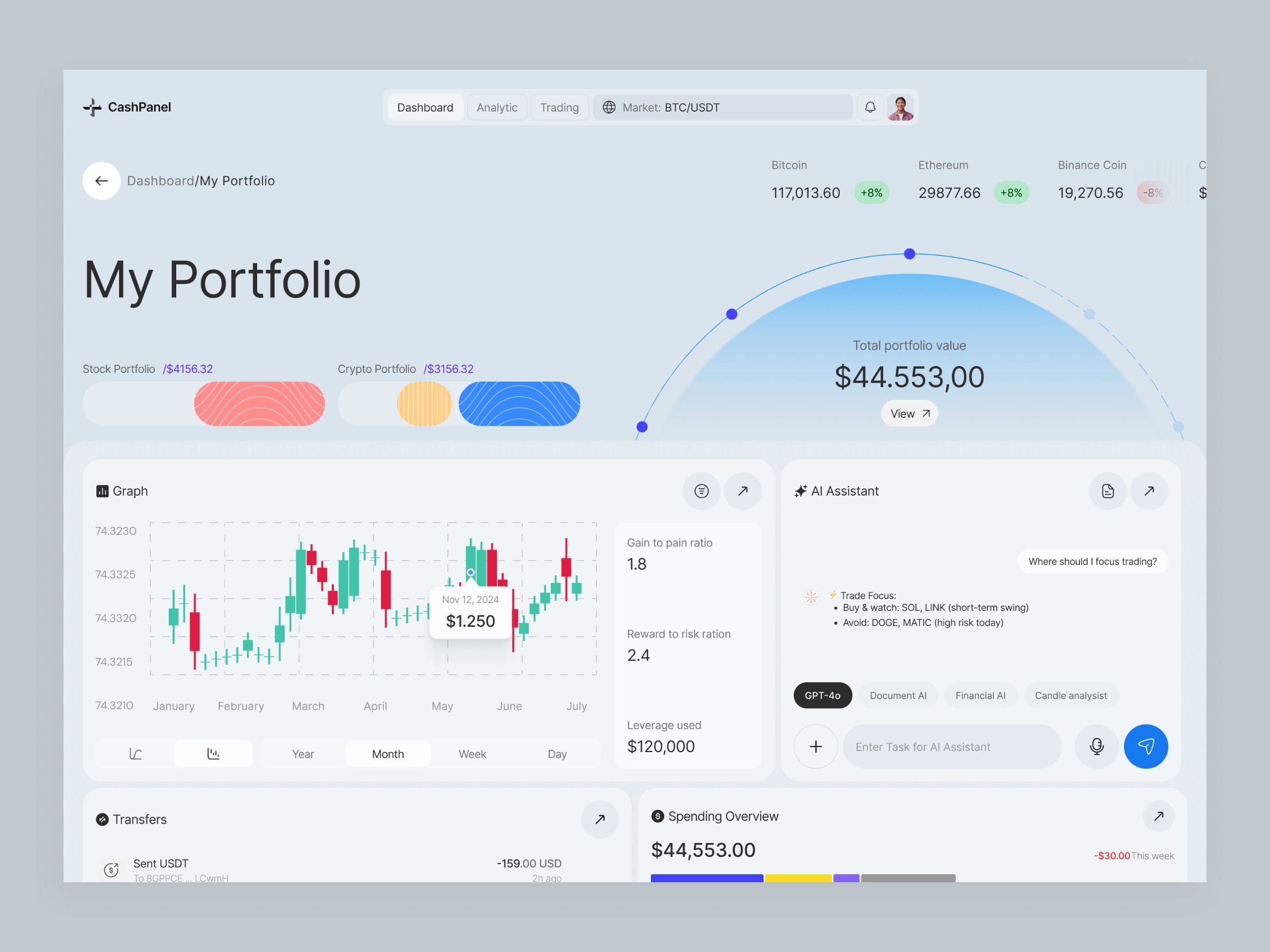 Crypto Dashboard - CashPanel