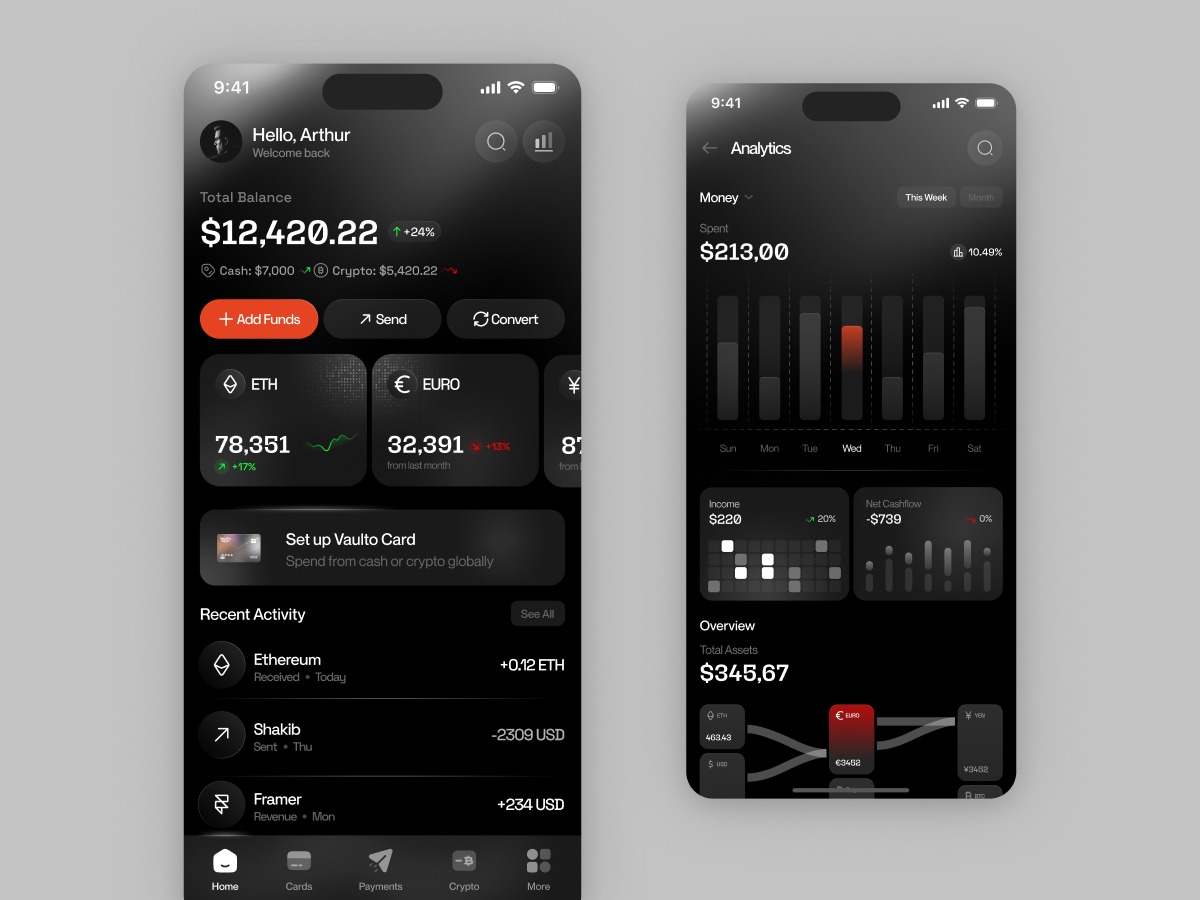 Vaulto - Crypto & Finance Dashboard App Image 1