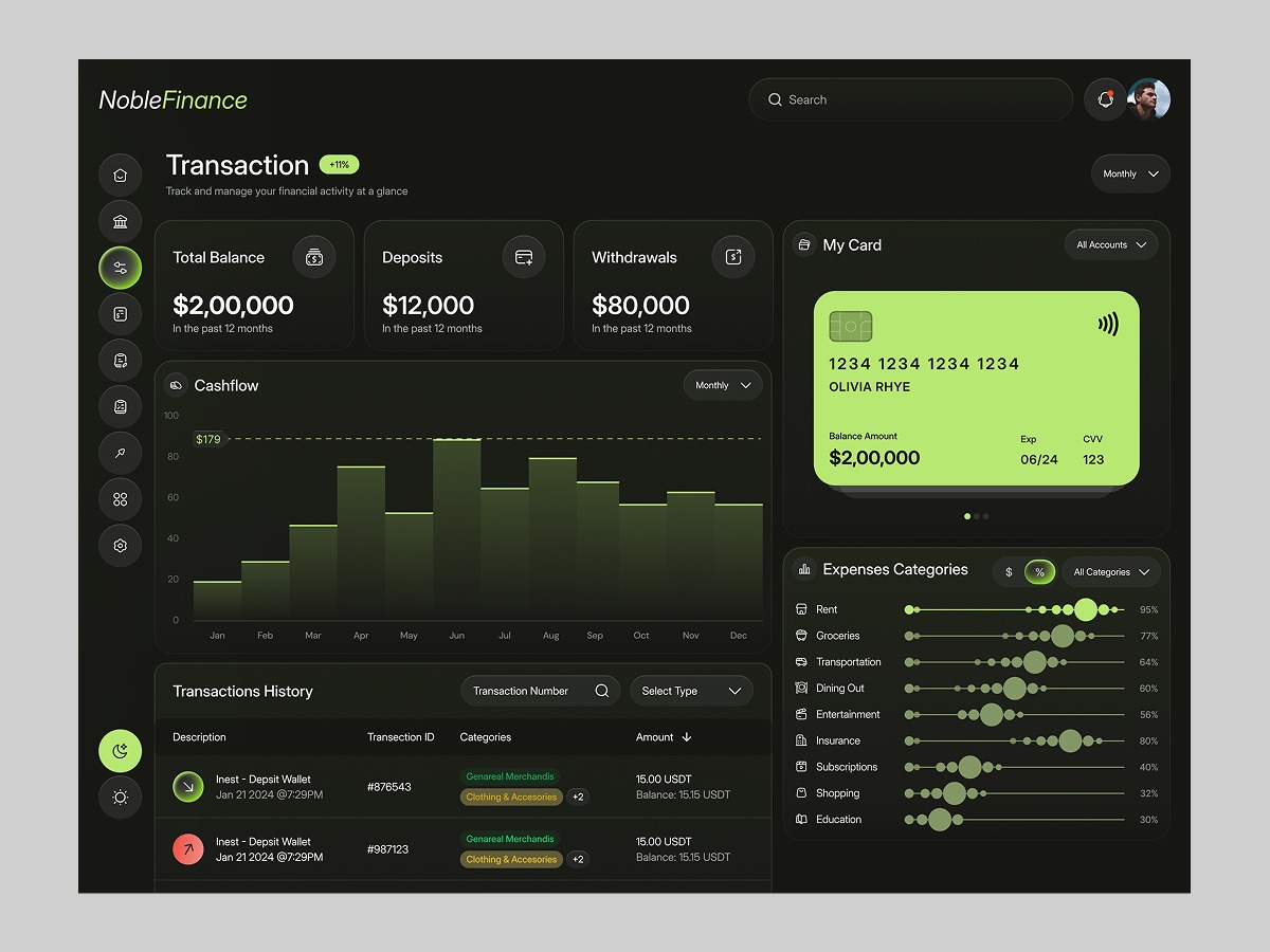 NobleFinance - Smart Finance Dashboard UI Design