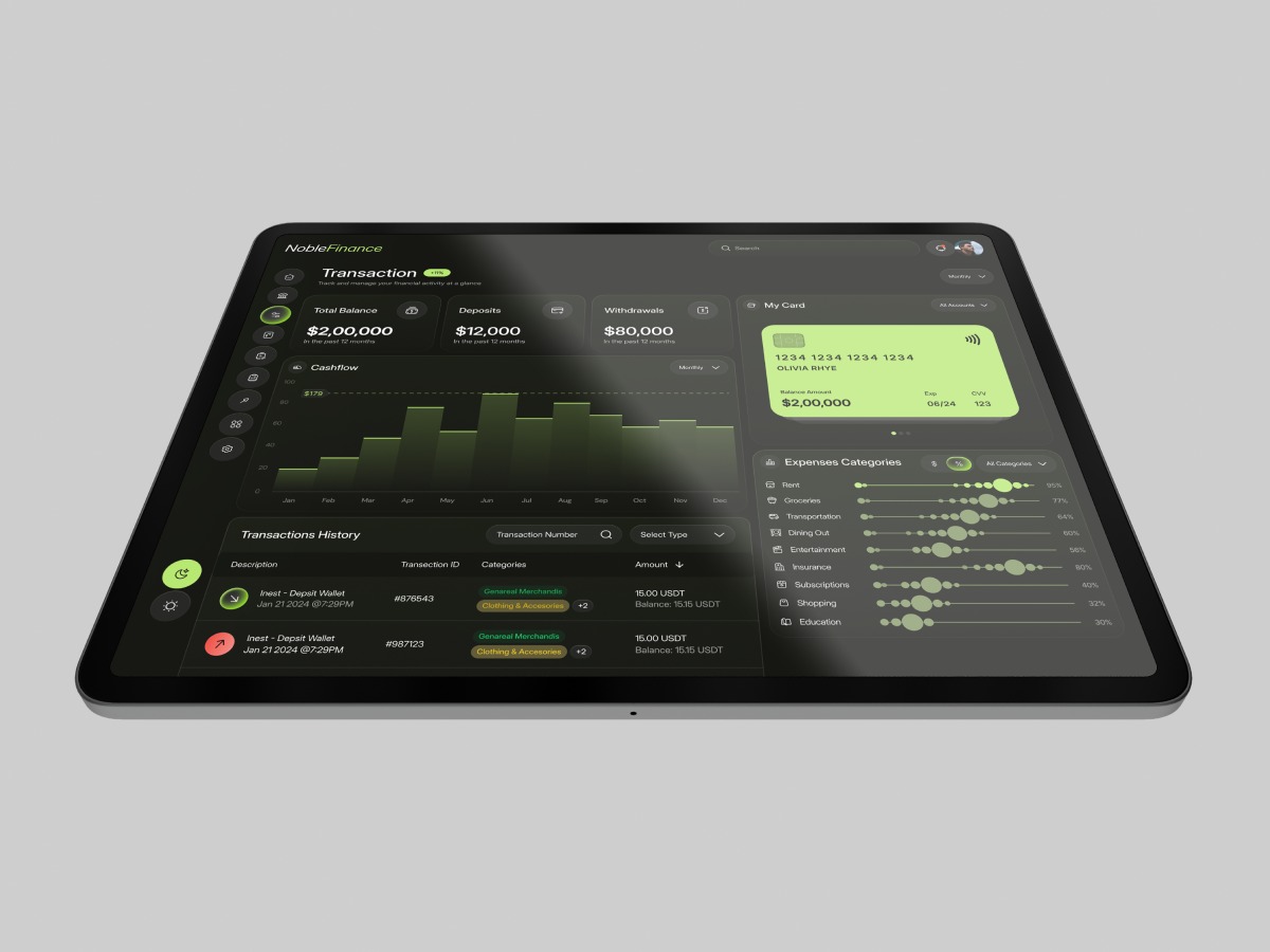 NobleFinance - Smart Finance Dashboard UI Design Image 0