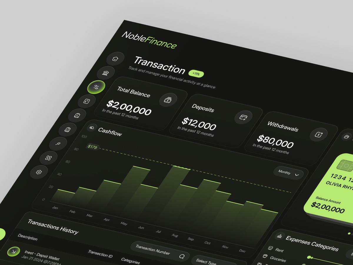 NobleFinance - Smart Finance Dashboard UI Design Image 1