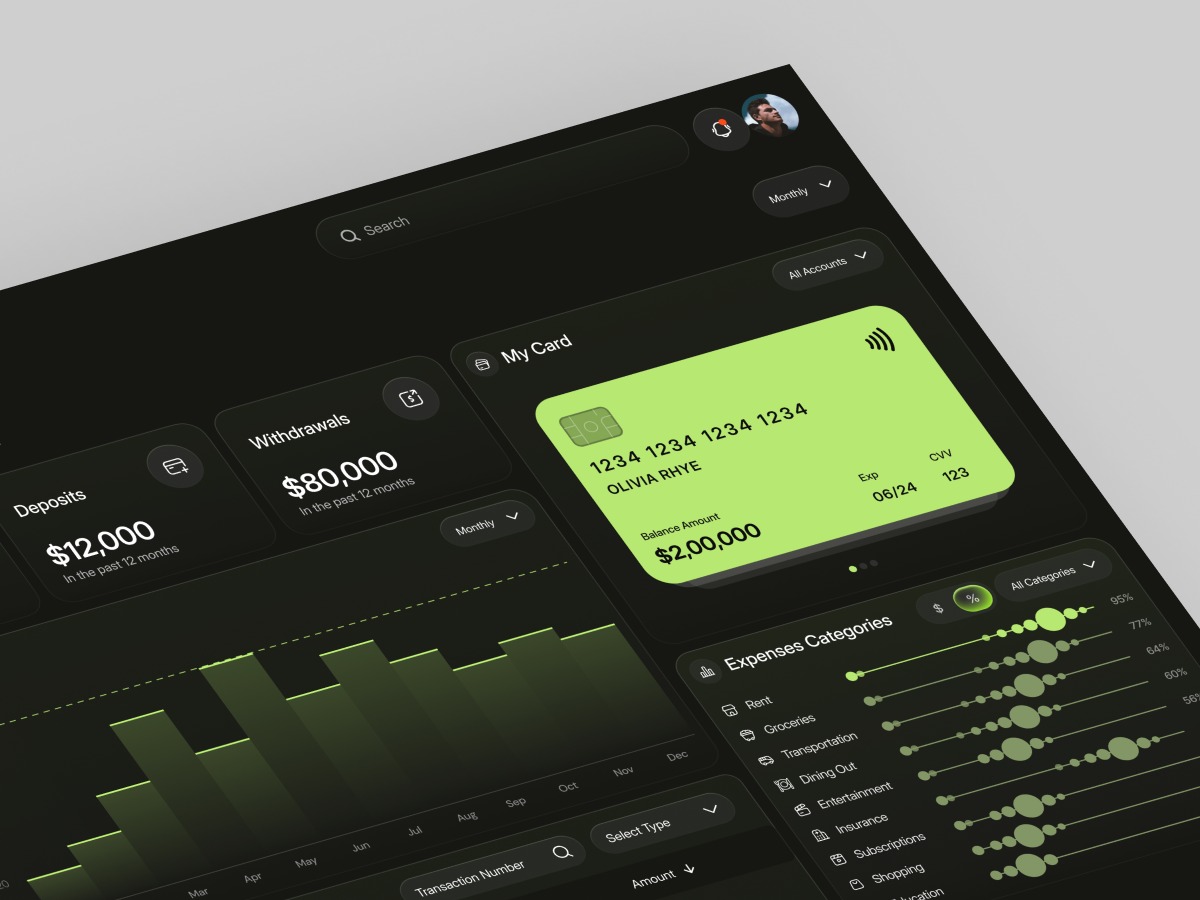 NobleFinance - Smart Finance Dashboard UI Design Image 2