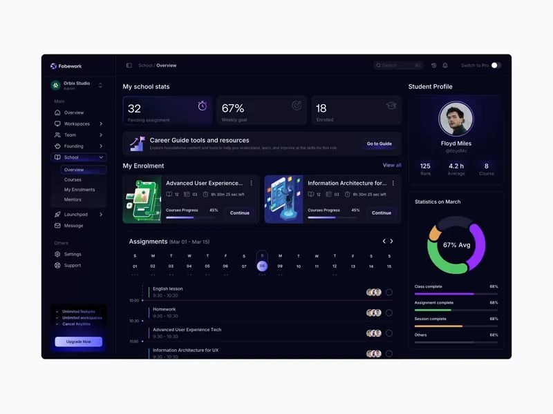 Fobework - E-learning Dashboard & Course Platform UI by Orbix Studio on ...