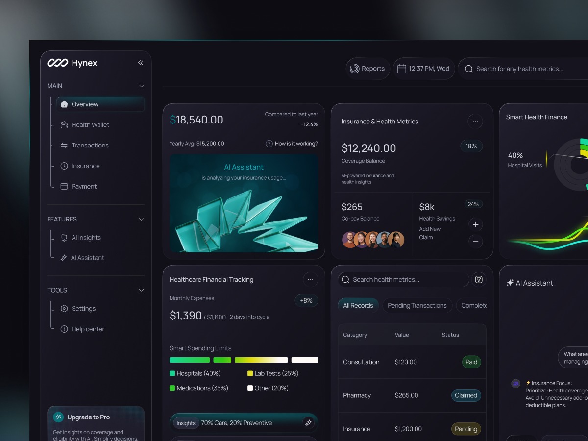 Hynex Healthcare Dashboard Design Image 0