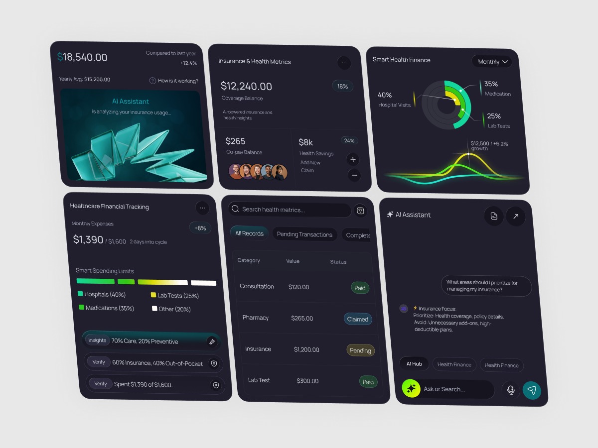 Hynex Healthcare Dashboard Design Image 2