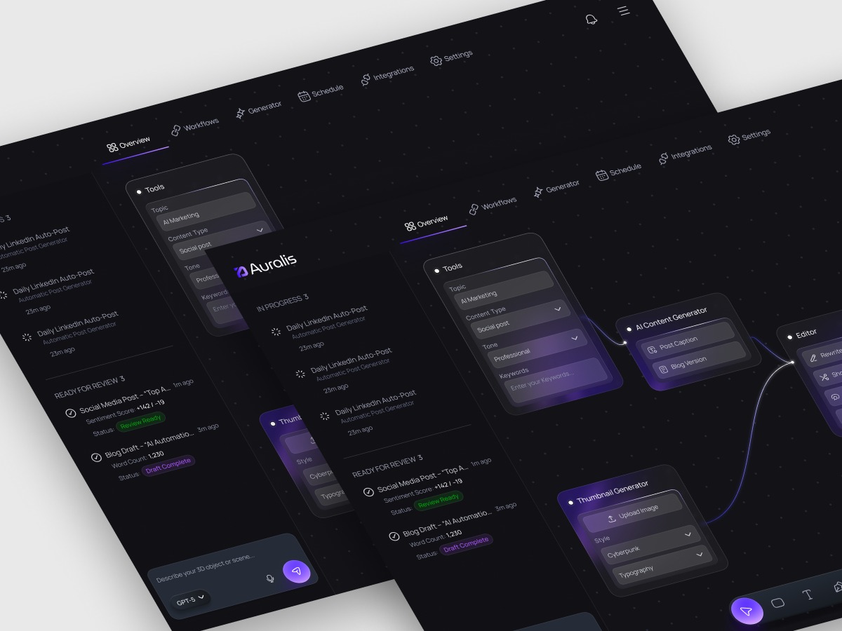 Auralis - AI Automation Dashboard Image 1