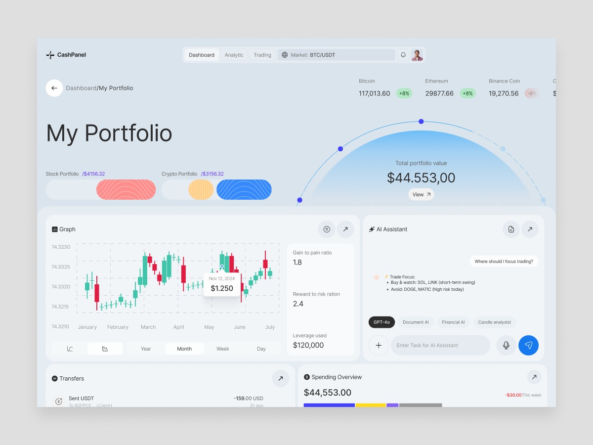 CashPanel – Modern Fintech Dashboard UI for Crypto & Investment Management Image 0