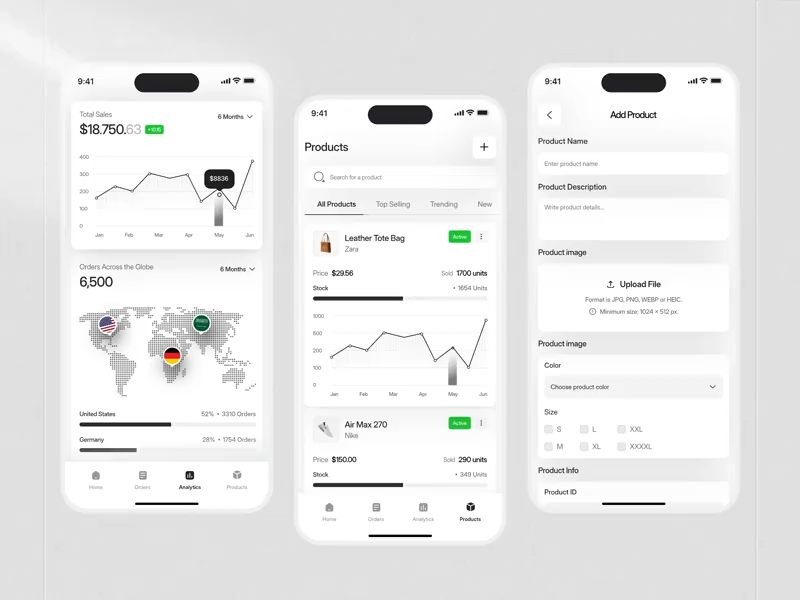 E commerce Analytics Dashboard – Mobile Admin App UI by Orbix Studio on ...