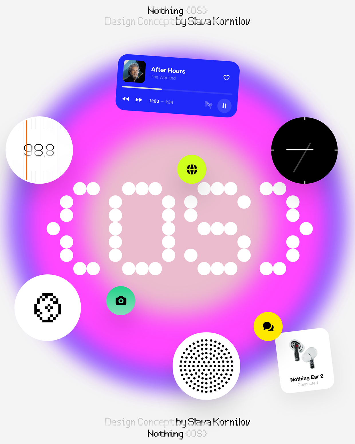 Watch OS 2.0 Image 10