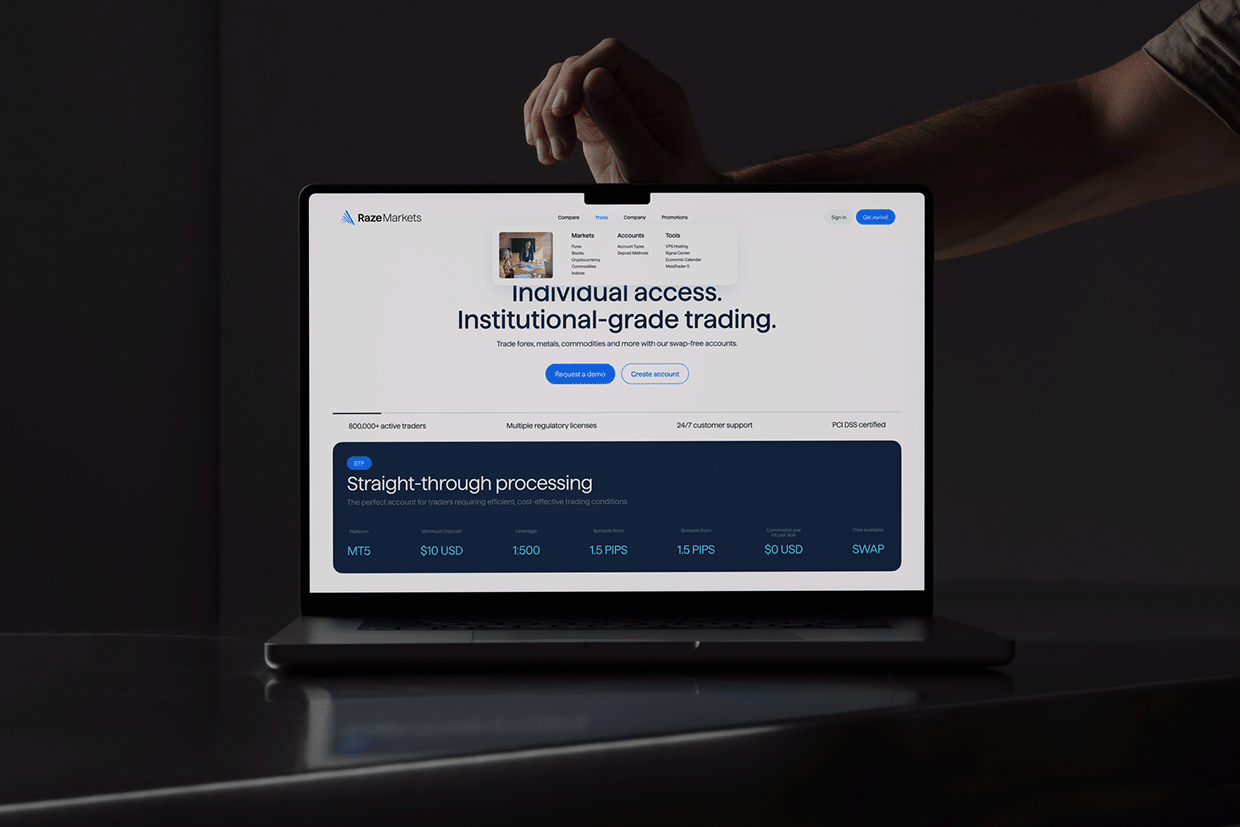 Raze Markets Image 4