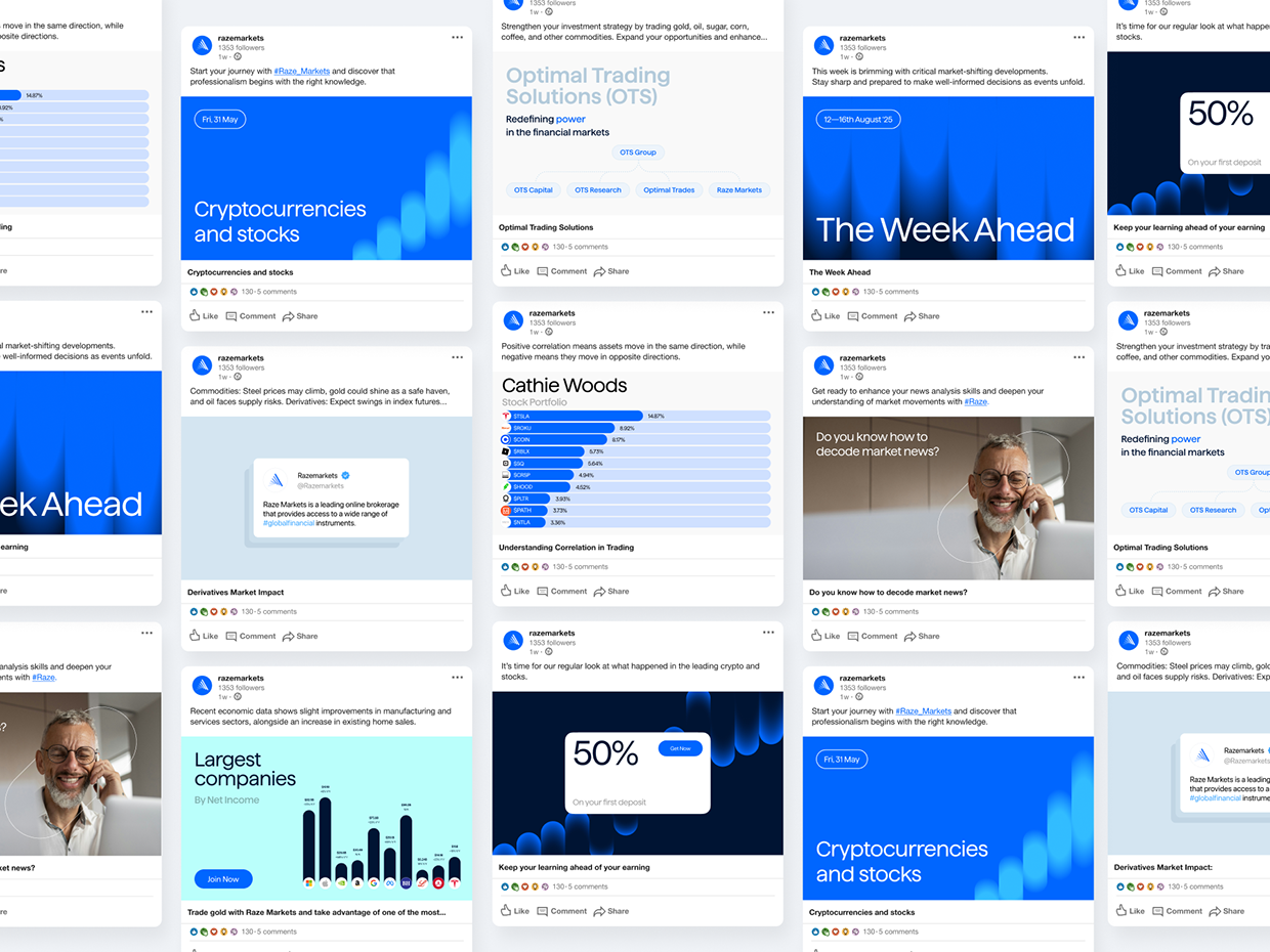 Raze Markets Image 12