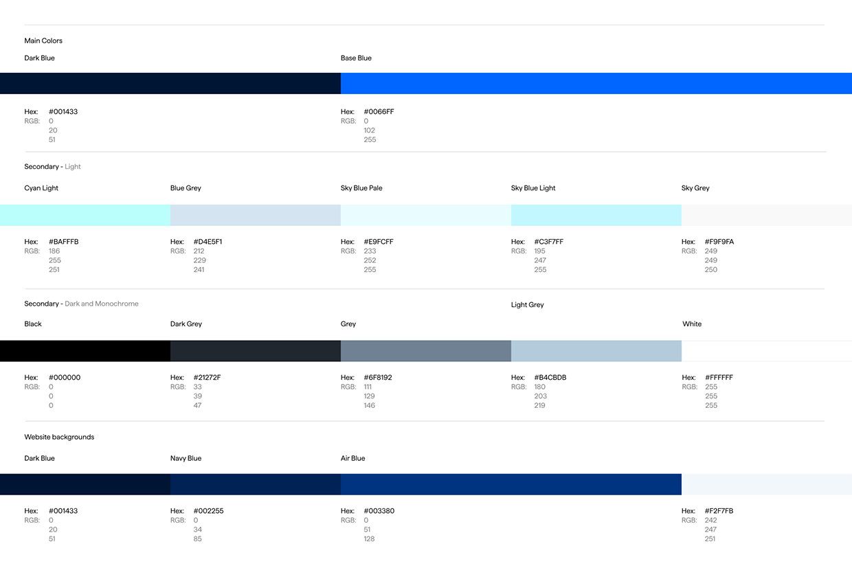 Raze Markets Image 13