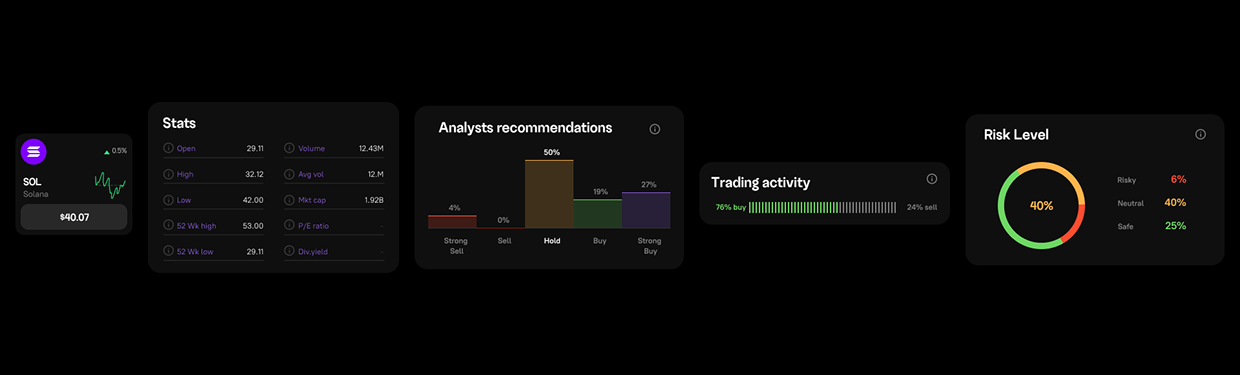 Eyeball. The New App for the Financial Community Image 35