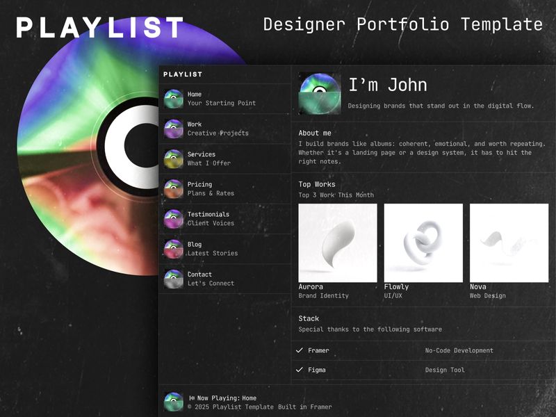 Playlist by Bertan Bakır