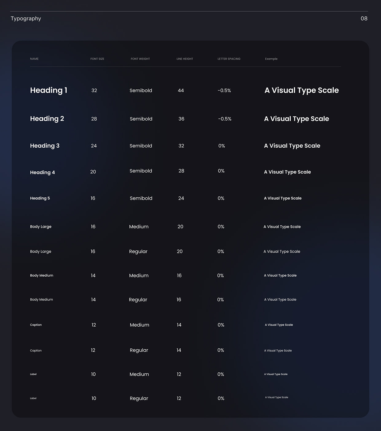 Charging Animation - UI UX Project Image 8
