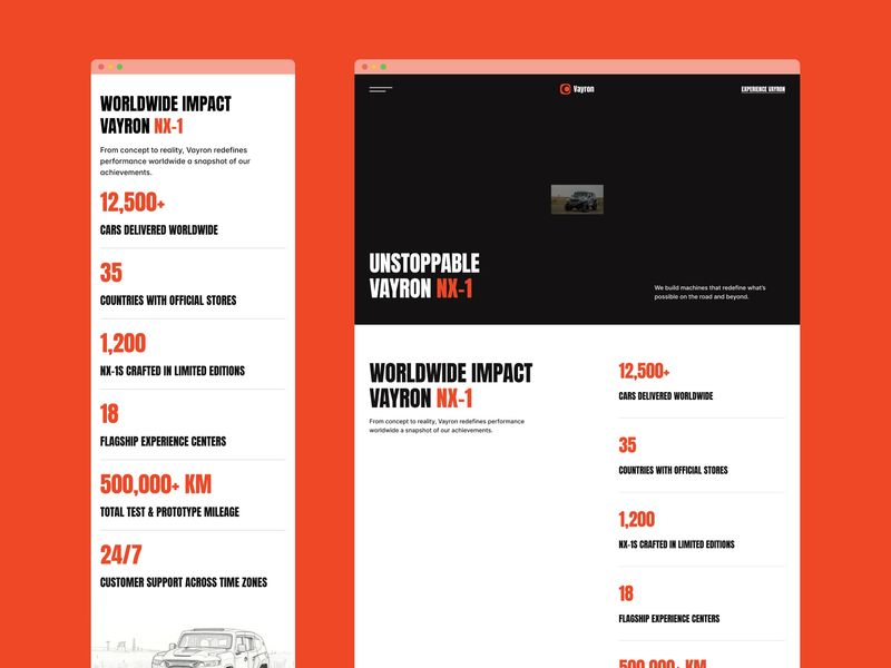 VAYRON — Electric Vehicle Website Template