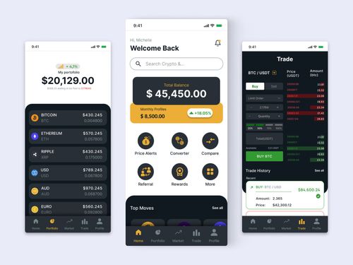 Cryptocurrency App Design on Behance