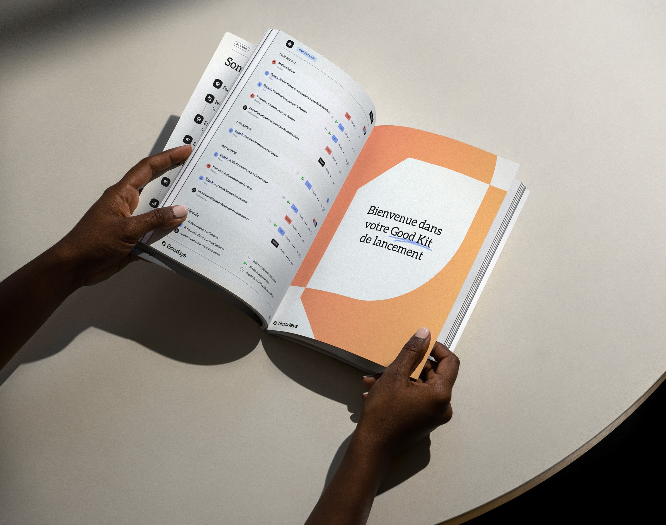  Goodays — Marketing Tools Design