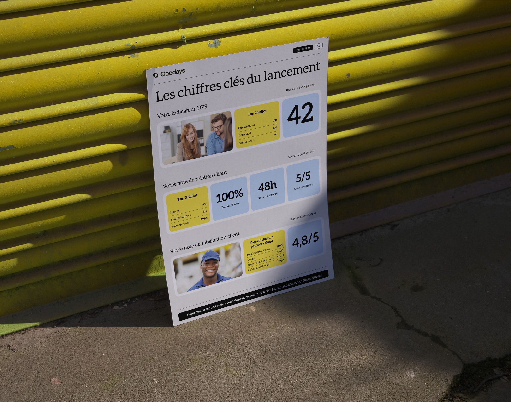 Goodays — Marketing Tools Design