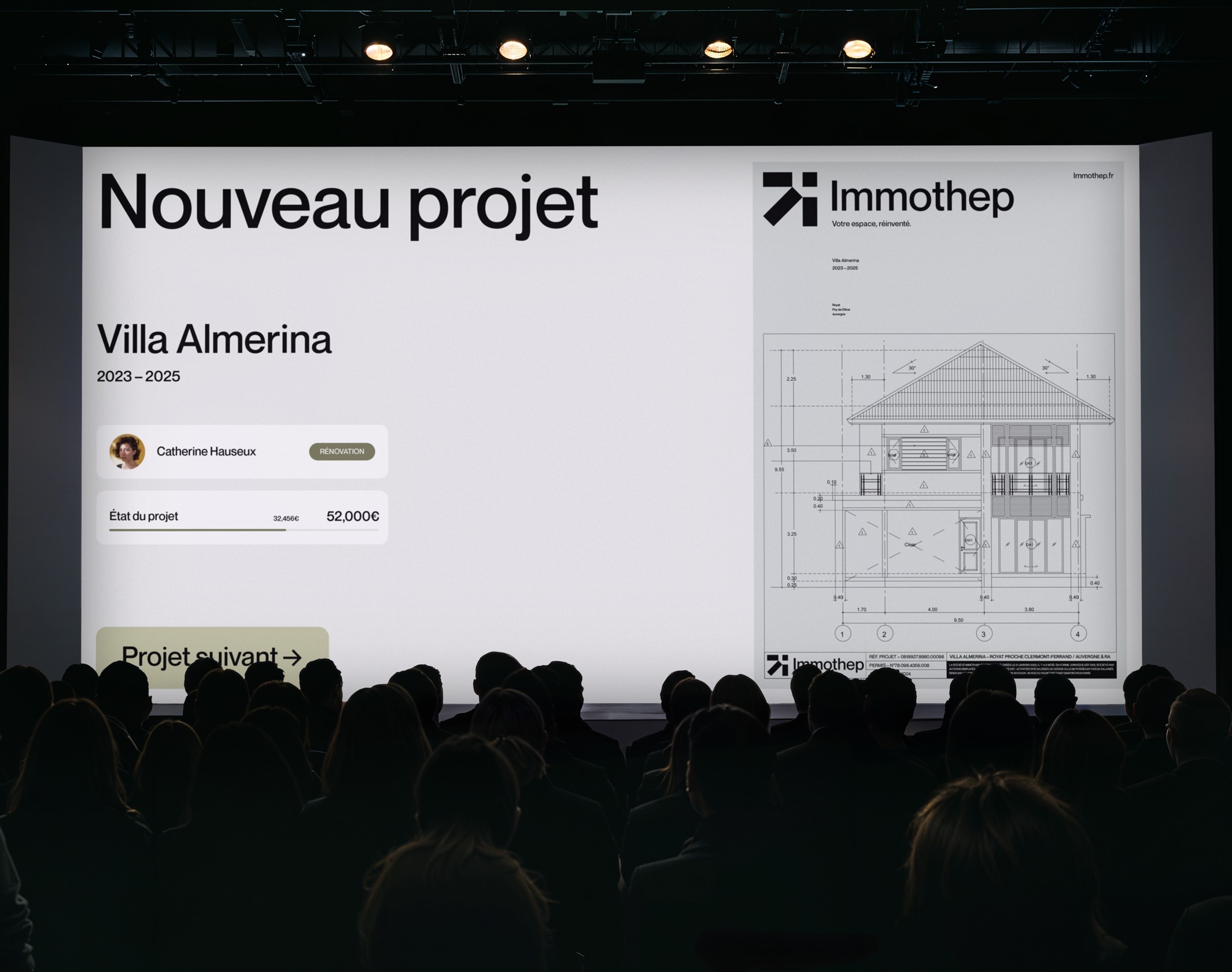 Immothep Concept — Brand Strategy