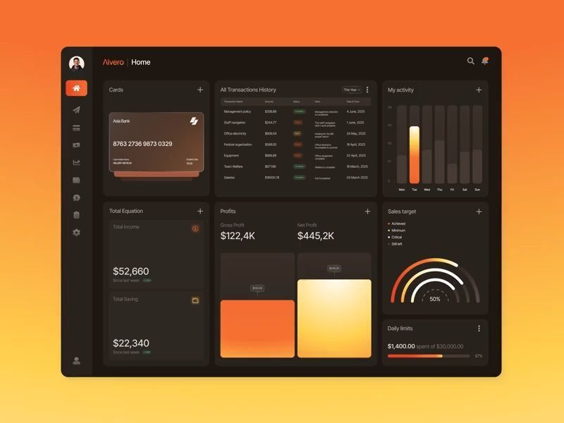 Fintech Dashboard Motion Design