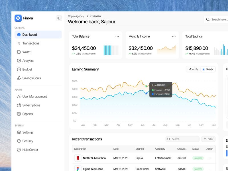 Finance Dashboard Design