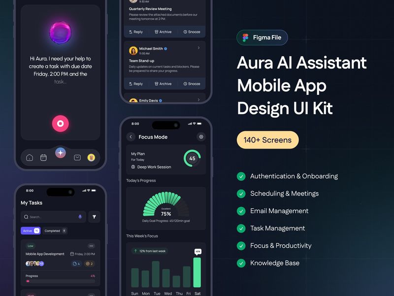 Aura – Professional AI Assistant Mobile App UI Kit