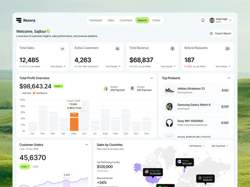 Rexora - Sales Management Dashboard